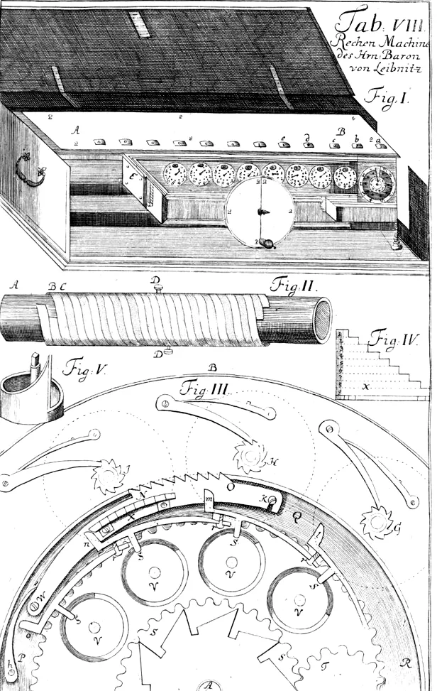 Grabado de la máquina de calcular de Leibniz: la caja con sus diales, el cilindro escalonado y el mecanismo de engranajes