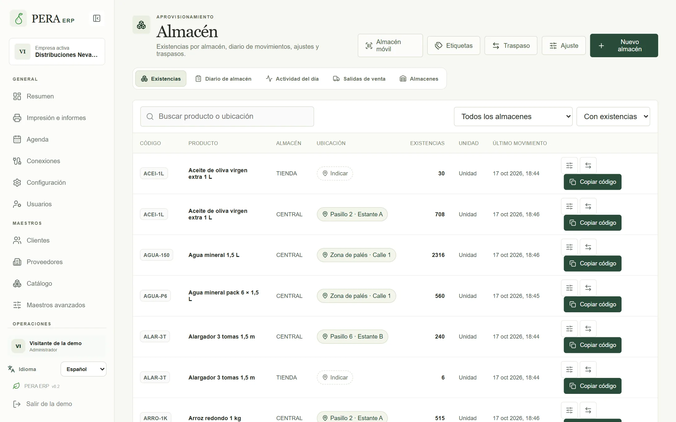 Existencias del almacén con la ubicación de cada artículo